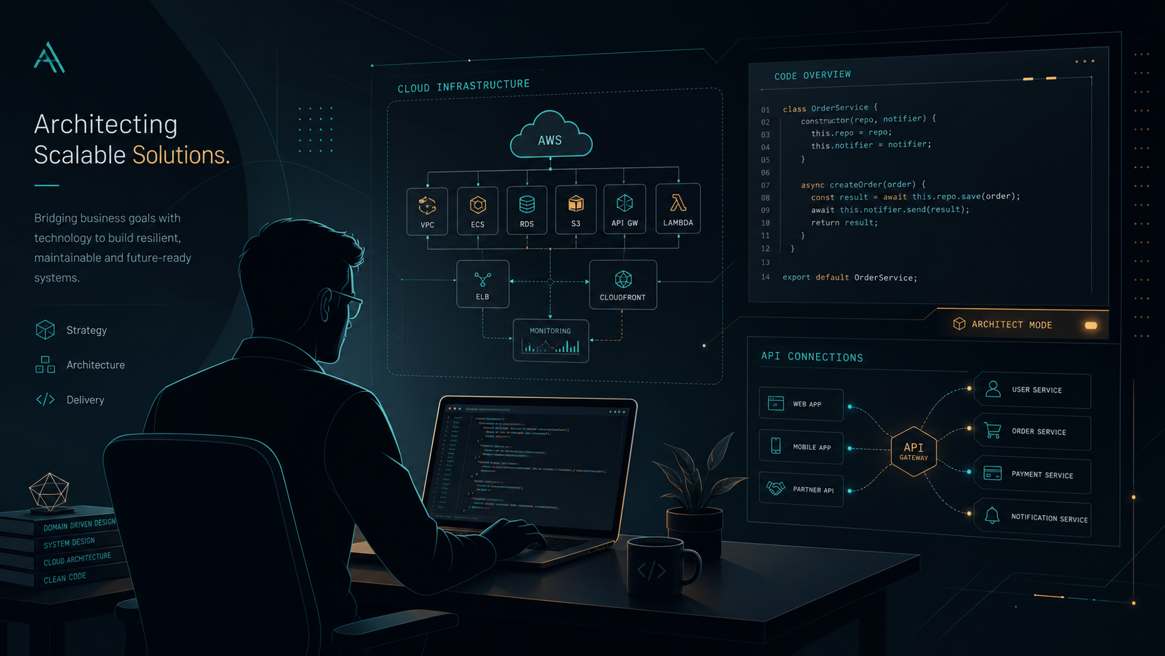 Software architect working with cloud infrastructure and AI systems visualization